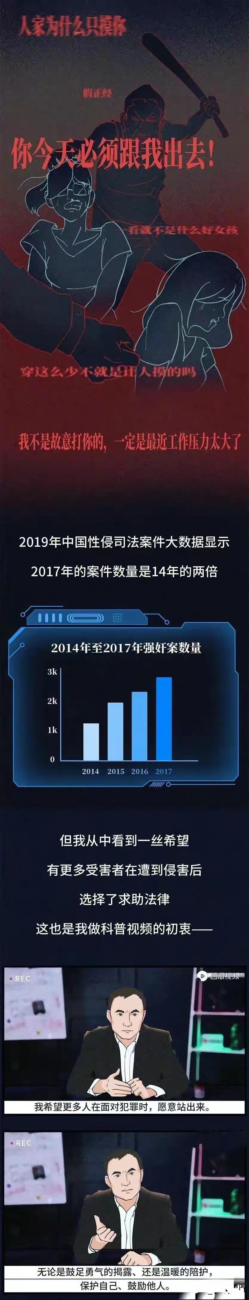 一个女孩的自述：被叔叔侵犯了十年之久，父母还不知道！（漫画）