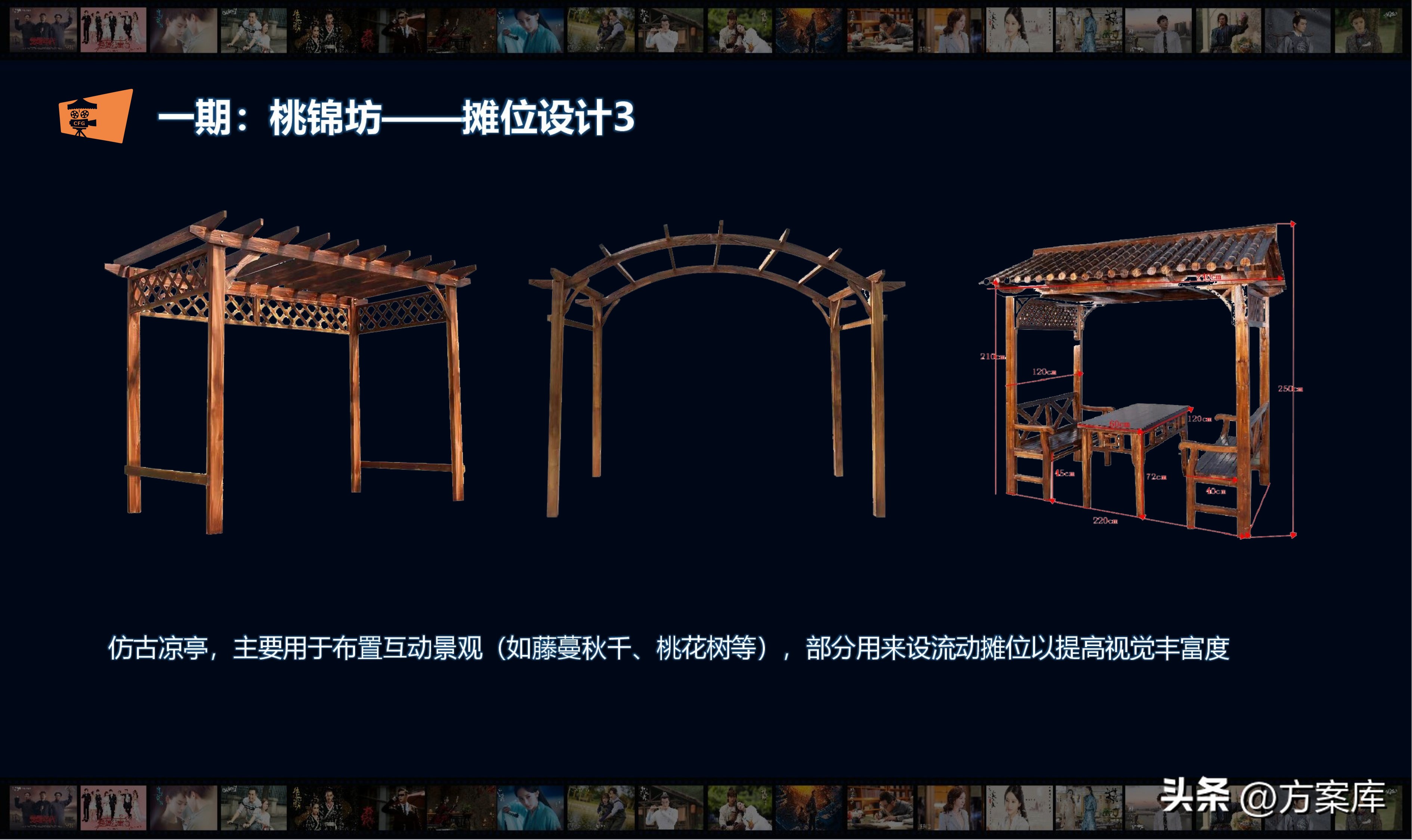 2022华策中心影视IP主题市集策划运营方案