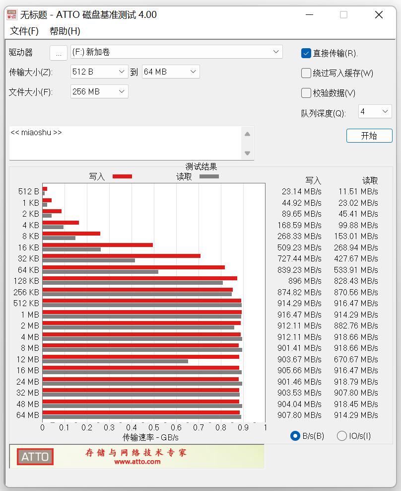 华硕tuf铠甲移动硬盘盒,华硕tuf硬盘盒搭配哪款硬盘