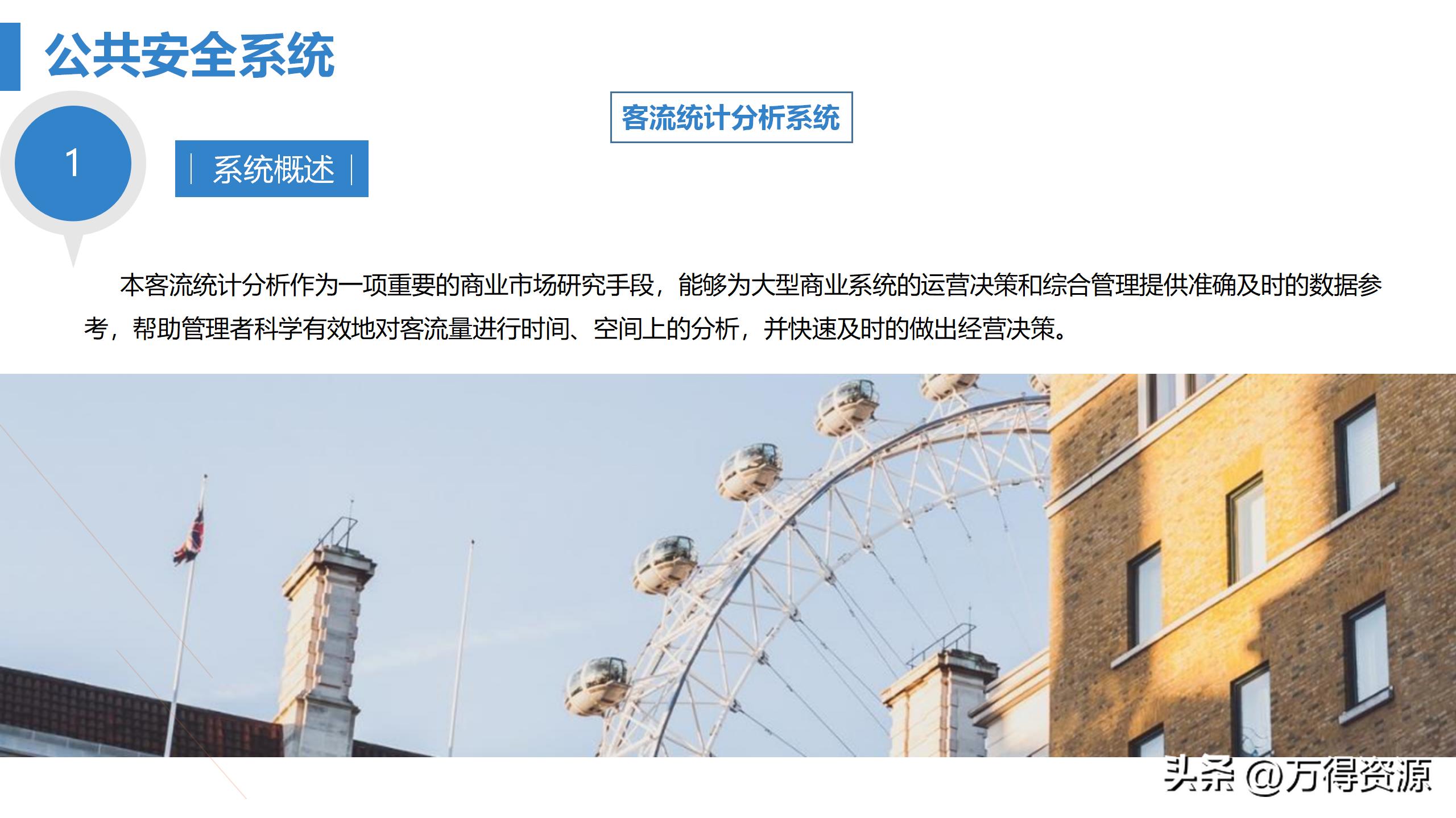 商业综合体弱电工程设计方案,商业综合体智能化弱电调研报告