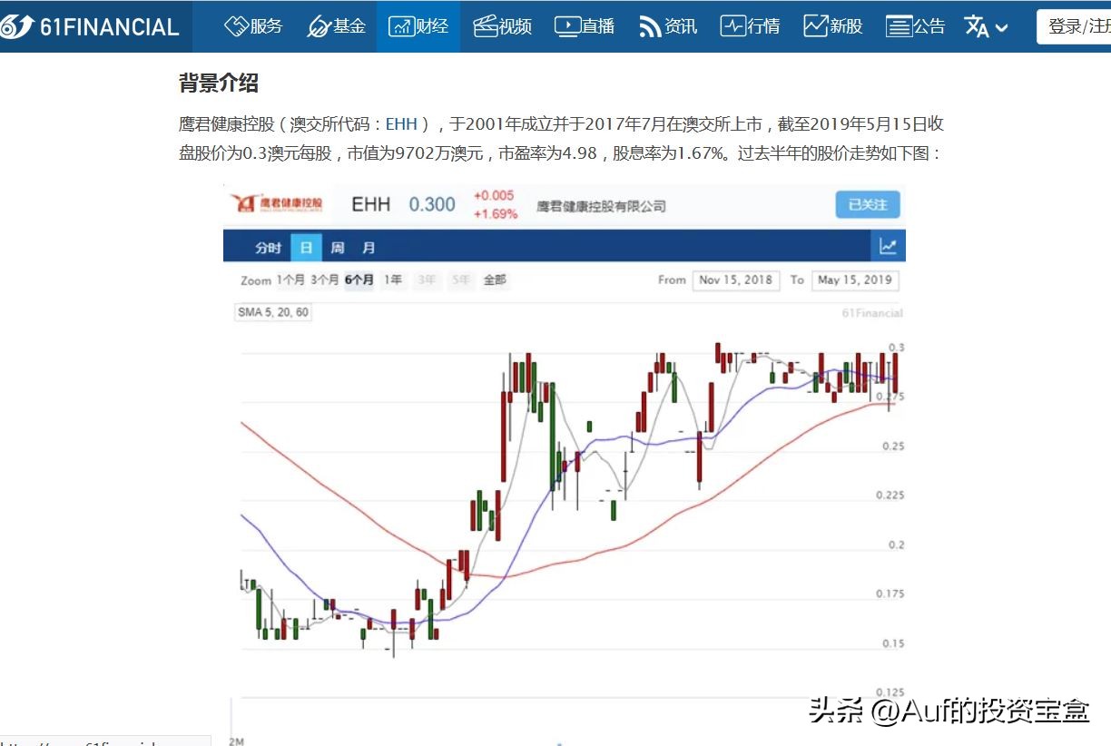 “他是澳洲第一华人杀猪盘！”头条著名投资评论员Auf这样说