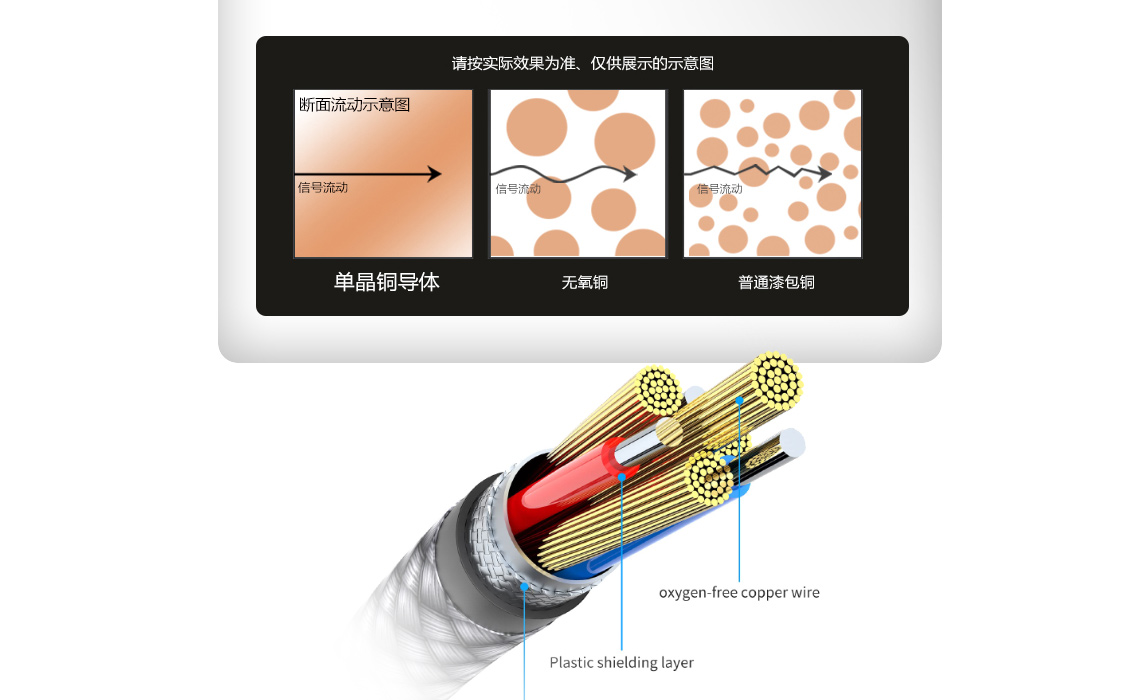车载usb和aux的区别,车载aux能改成usb接口
