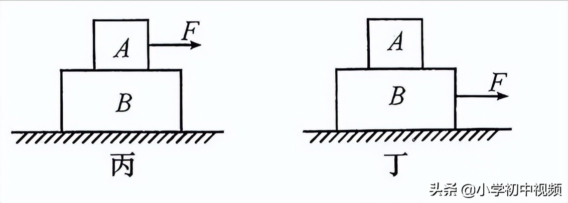 物理中考押题2024山东,2022高三物理押题卷