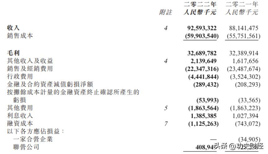 蒙牛从35亿到100亿,蒙牛大手笔
