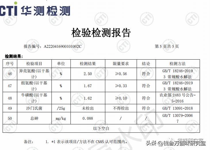 布兰德冻干昆虫鸡,布兰德冻干昆虫蛋白