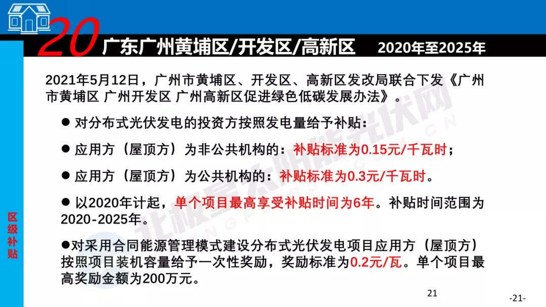 2023哪个省光伏发电有补贴,光伏项目有哪些补贴