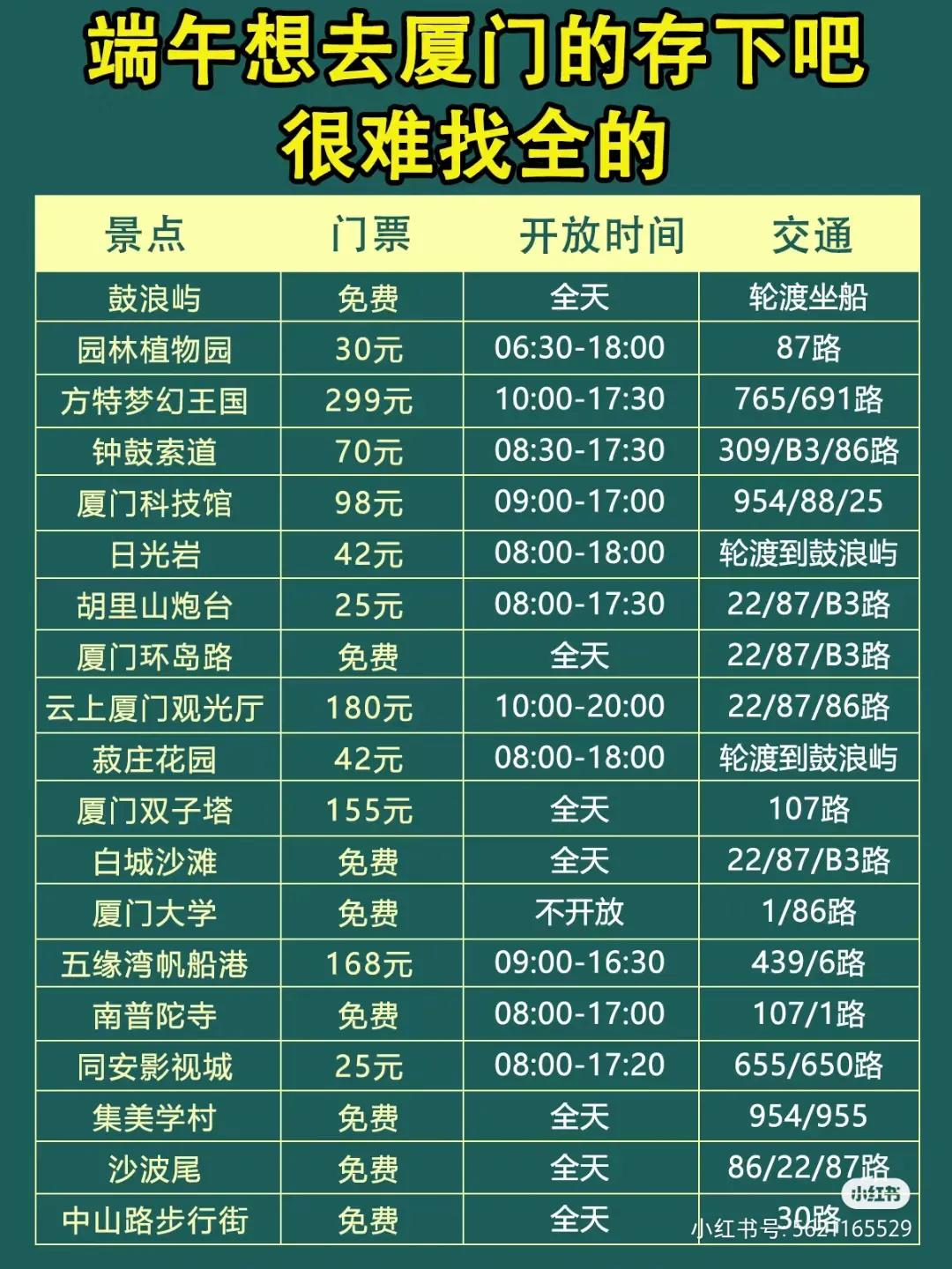 厦门旅游攻略4天3晚自由行,厦门旅游攻略自驾游最佳路线