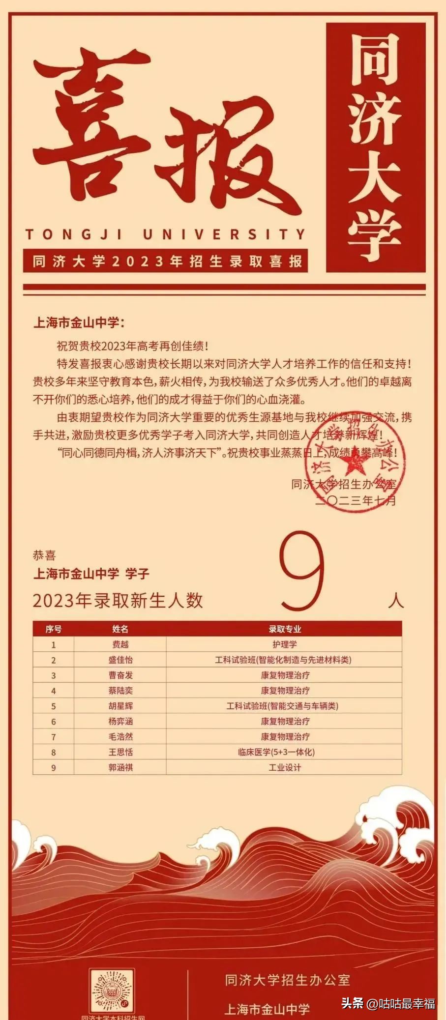 上海市2023重点高中排名一览表,上海16区40所强势高中