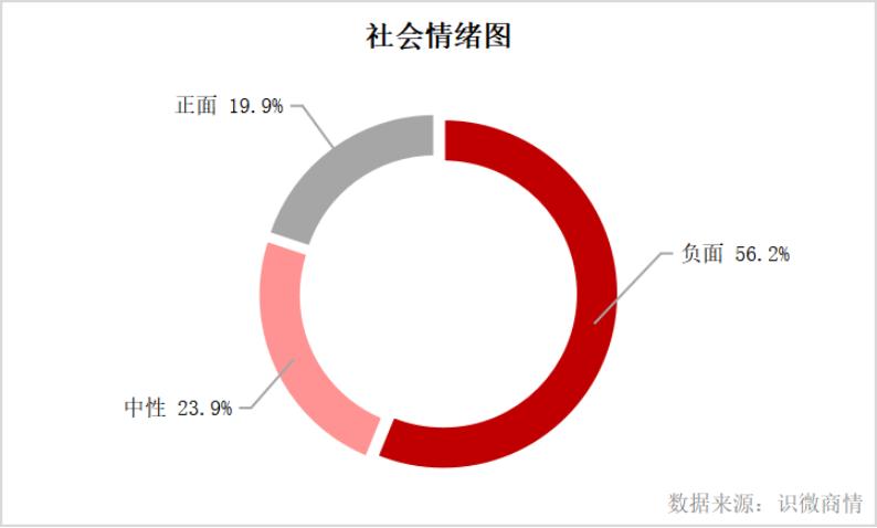 特斯拉在危机公关存在的问题,特斯拉在危机公关中存在的问题