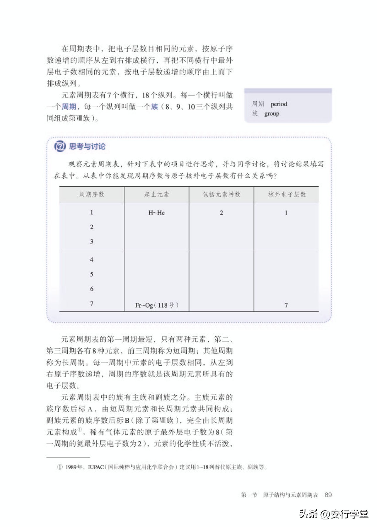 高中化学必修第一册思维导图,高中化学必修第一册知识点归纳