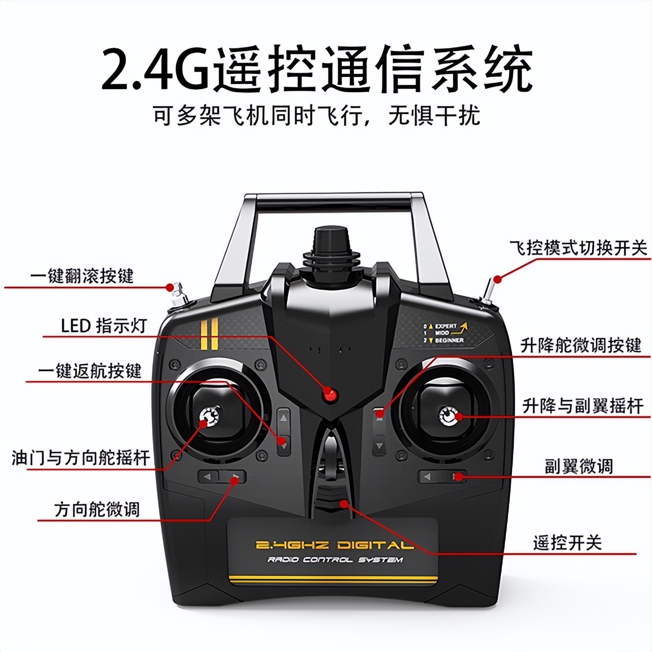 新手入门遥控飞机推荐,遥控飞机详细操作教程