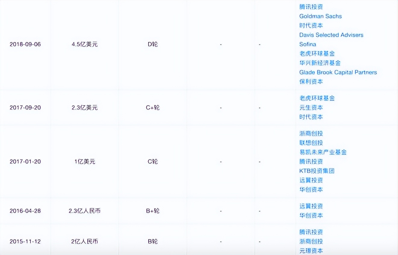 每日优鲜最近怎么了,每日优鲜好抢吗