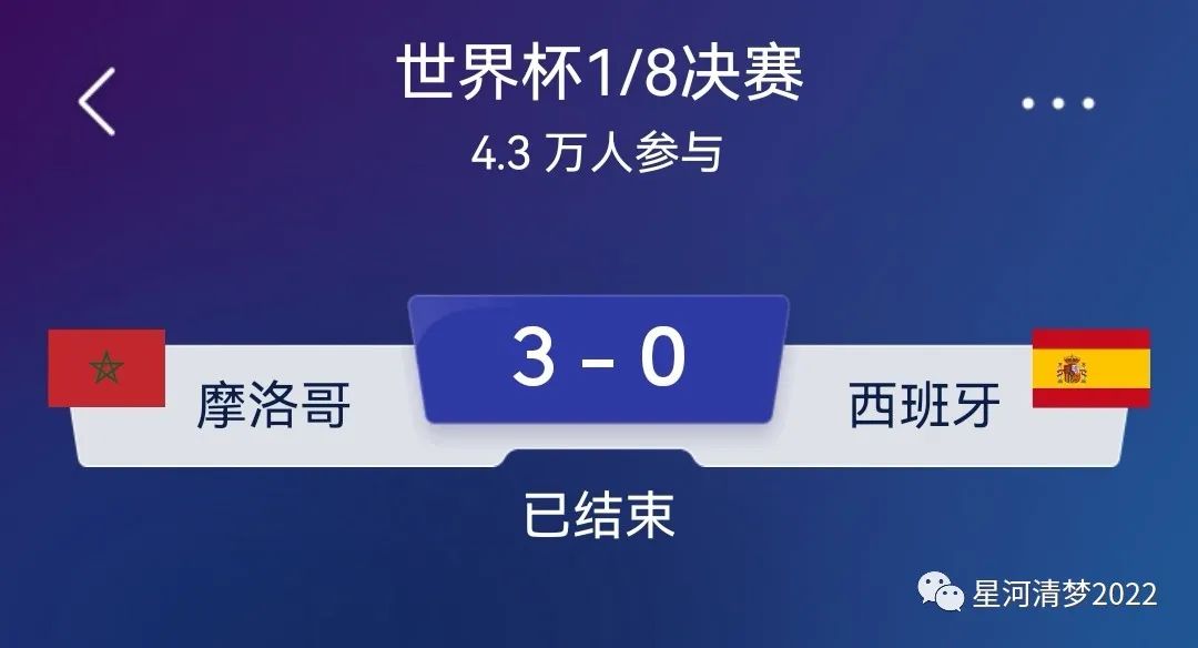 「星河观察」聊聊创业（1）：从“世界杯四大意外”说起