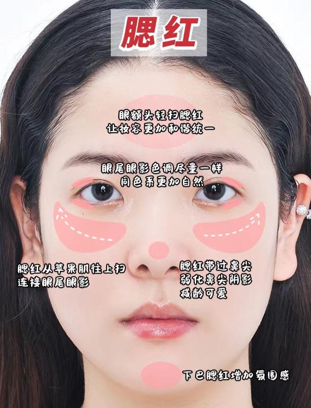 新手化妆教程有效化妆步骤,新手化妆步骤简单实用一看就会