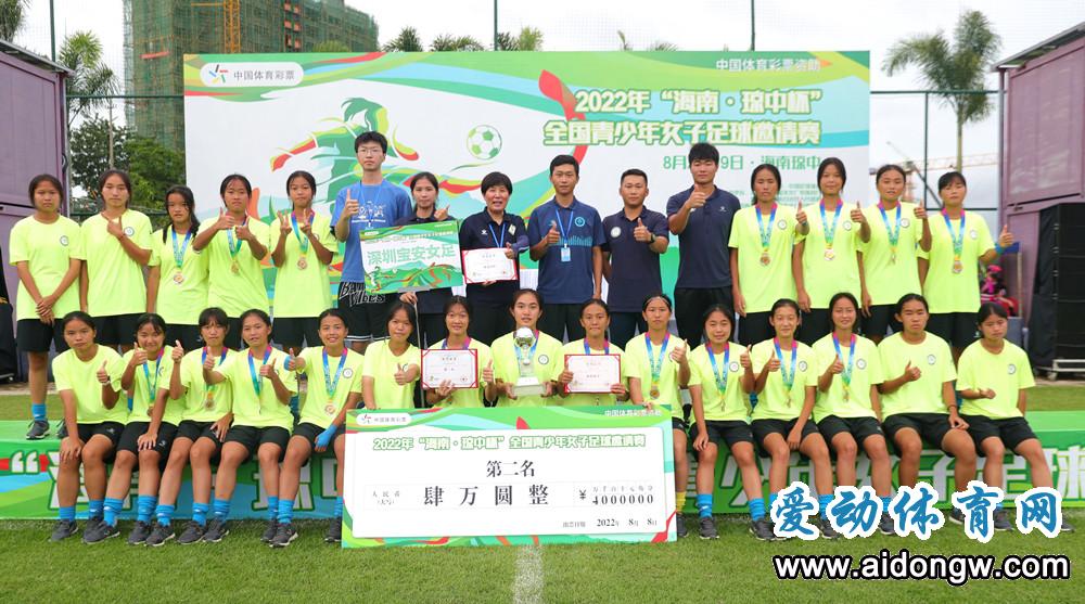 女足联赛海南琼中女足比赛,海南琼中杯足球决赛