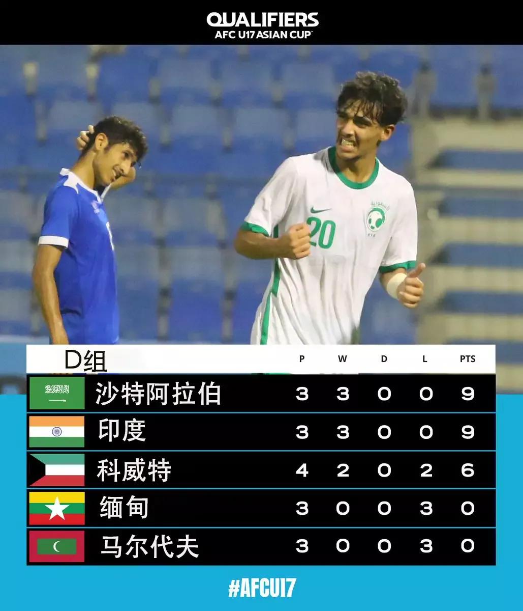 u17中国足球队出线没有,u17中国队赛程