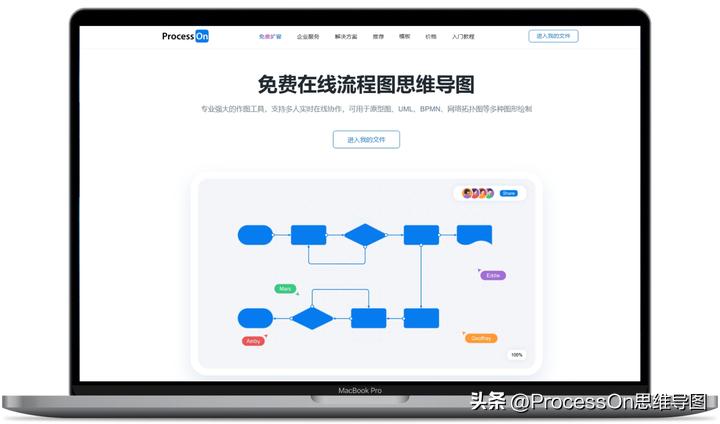 processon思维导图优缺点,processon思维导图教程