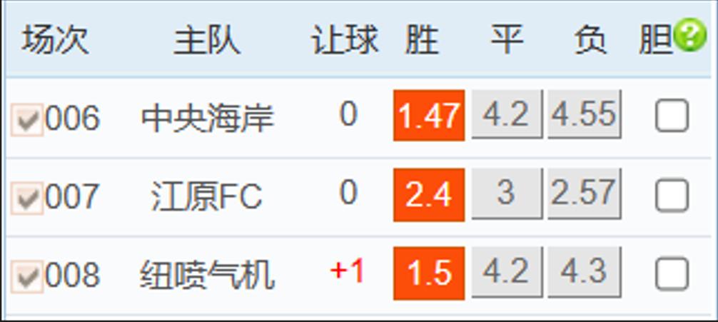 今日竞彩足球3串1实单推荐,竞彩足球今日3串1预测