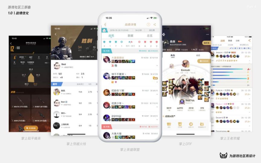 涓烘父鎴忓拰鐢熸椿璁捐,娓告垙绀惧尯鍐呭鍒嗘瀽