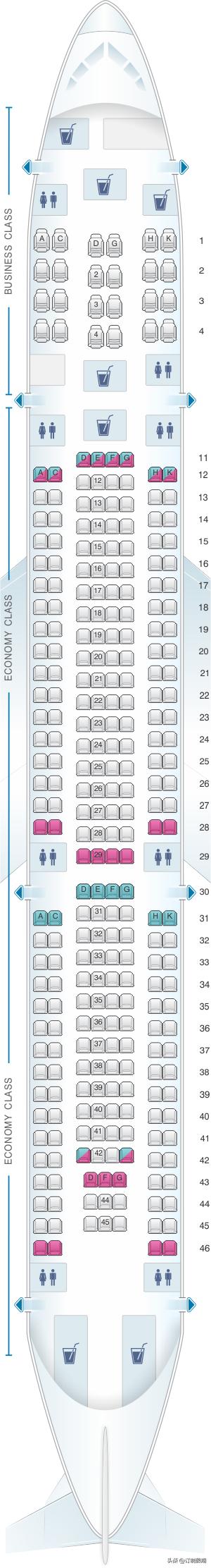 「超越极致航空」西班牙,全球航司机型介绍,高清照片版