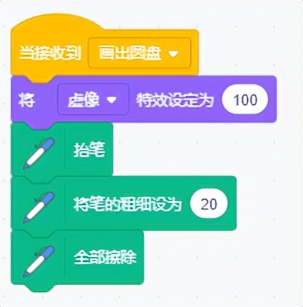 scratch游戏创作灵感,用scratch做亚瑟生存游戏