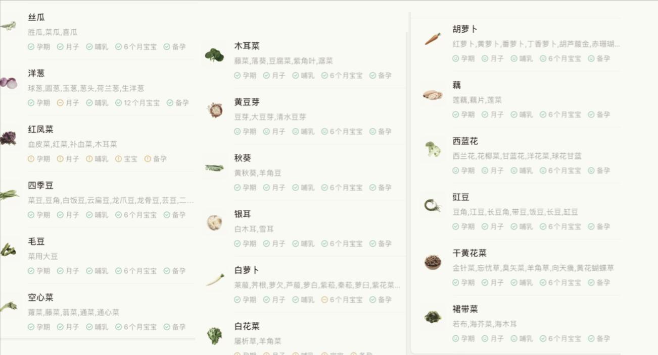 孕期如何控制体重呢,孕期如何控制体重又不缺营养