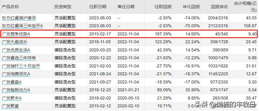 曾经的顶流现在怎么样了,顶流今天上位了吗