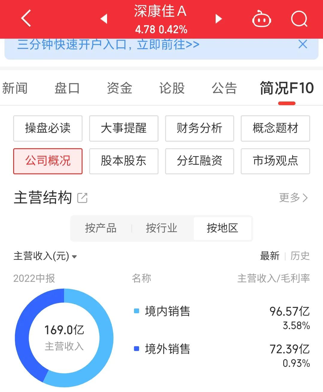 000016深康佳a最新消息,000016深康佳a现在的价格