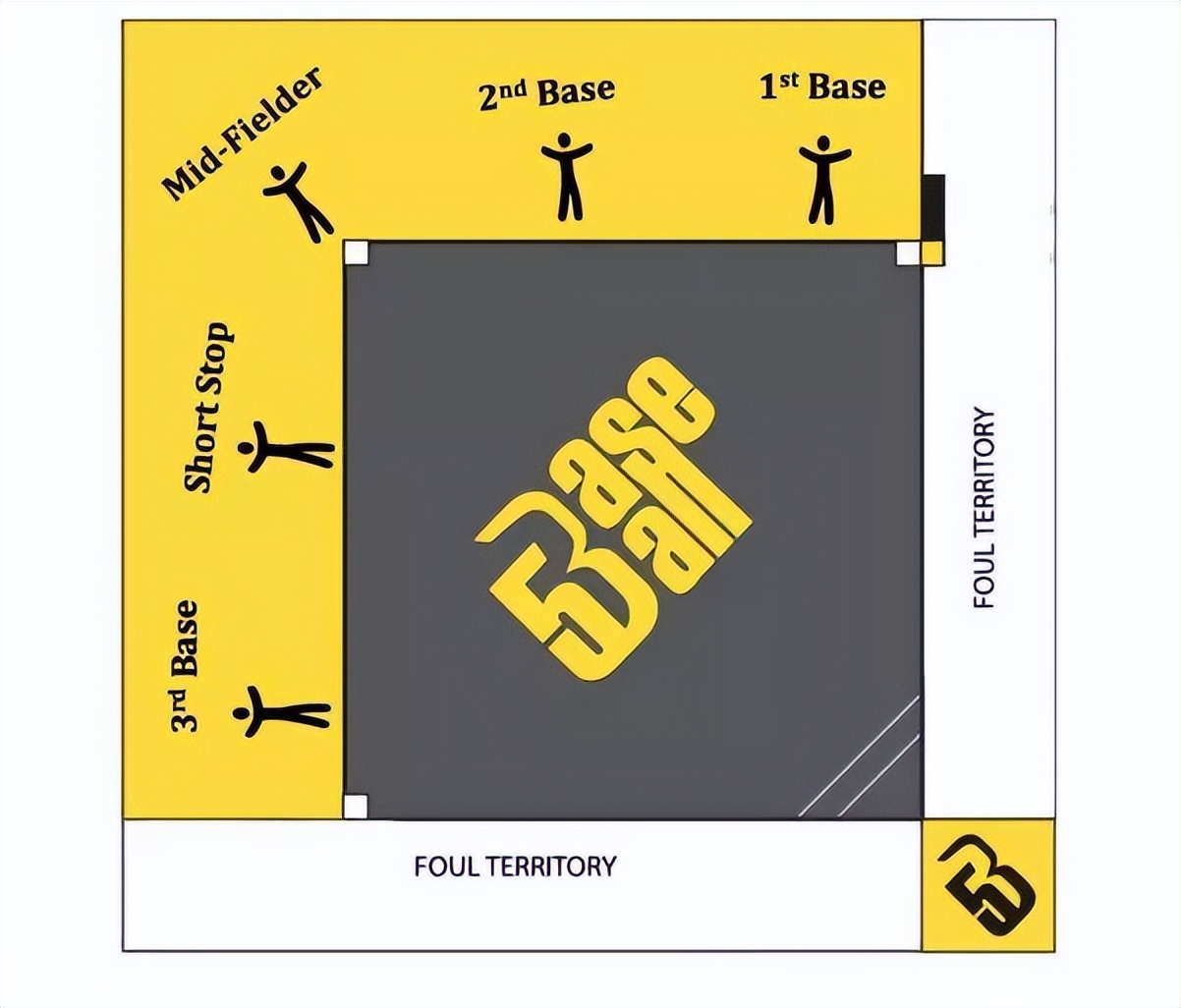 五人棒球比赛视频,五人制棒球比赛视频完整版