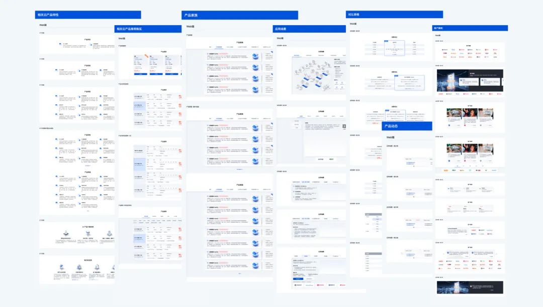 产品创新设计与开发,软件平台产品设计