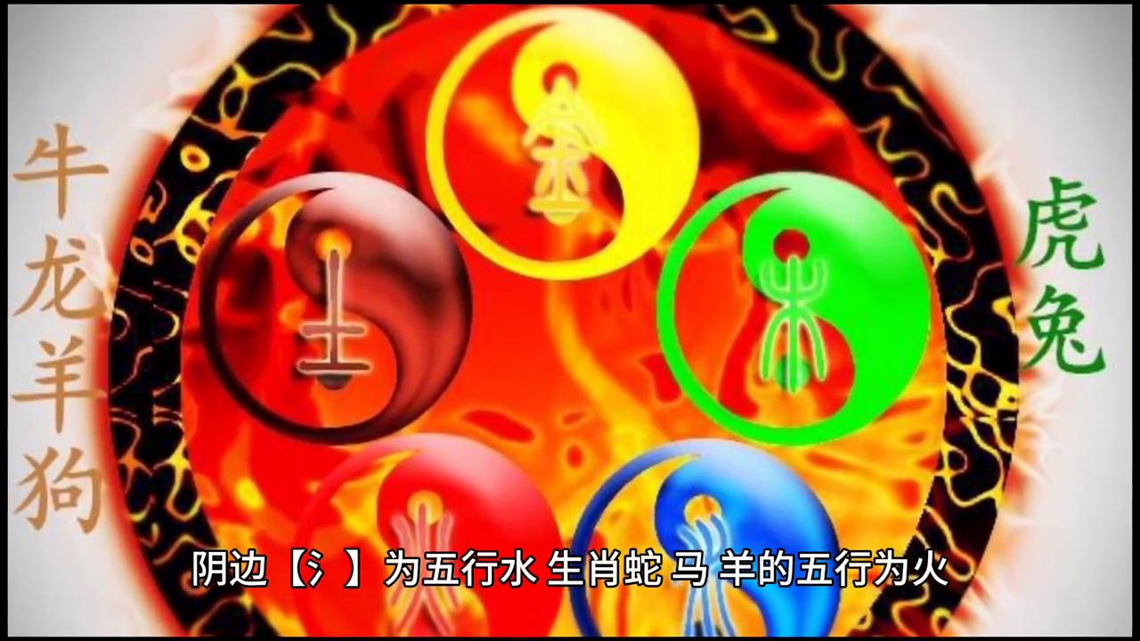 潘阳姓王,百家姓潘姓是什么