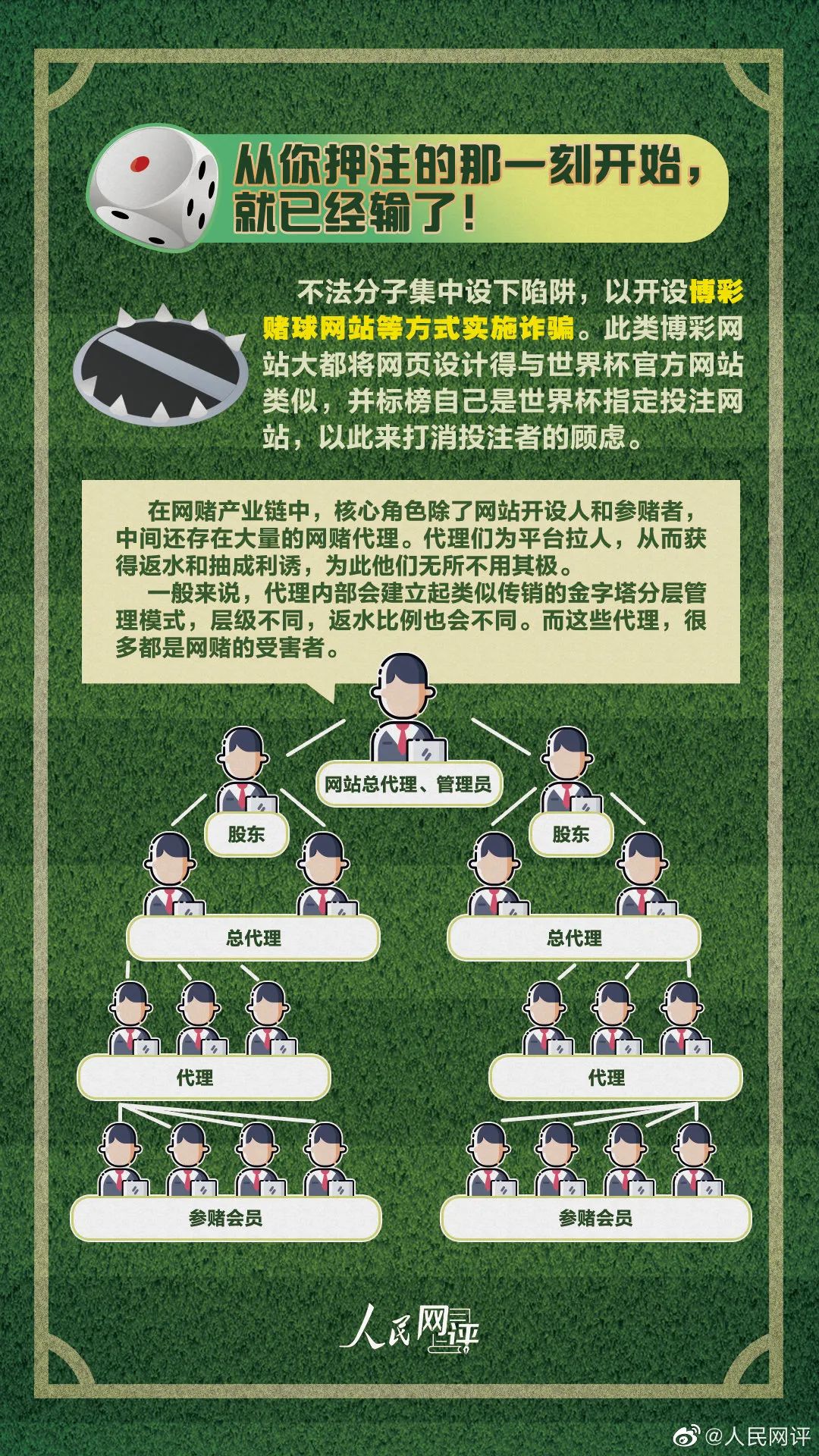 防范赌球风险提示,赌球引起反诈预警