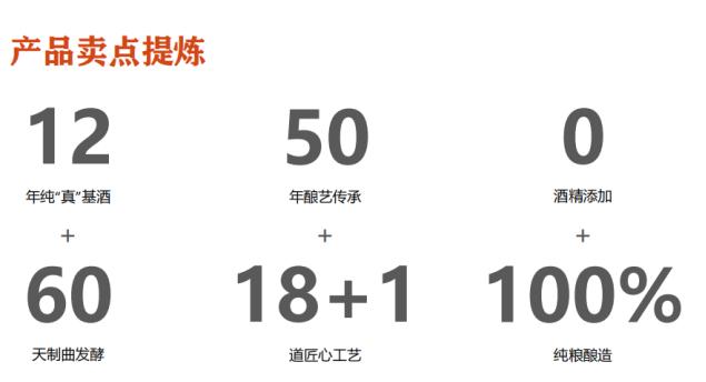 酒香也怕巷子深|苏饮士定制酒品牌全案策划案例分享