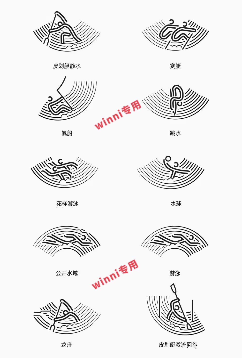 2023中考英语话题复习新突破,2024年中考英语预测热点话题