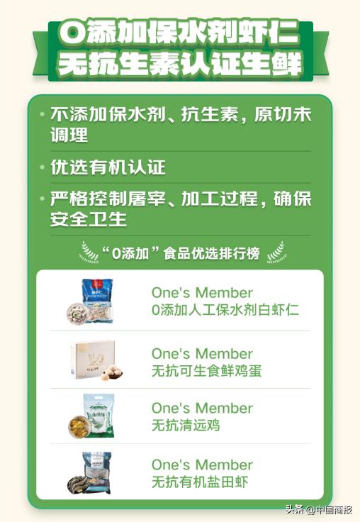 首个“0添加”食品选品标准发布：婴幼儿食品不加香精防腐剂，8类食品不加7类添加剂
