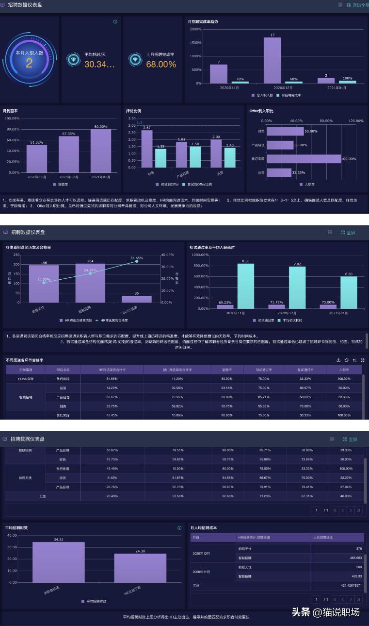 推荐好用办公神器软件,2款免费实用且强大的办公神器