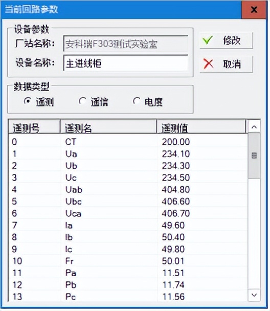 智能建筑电力监控系统,变电所电力监控系统运维云平台