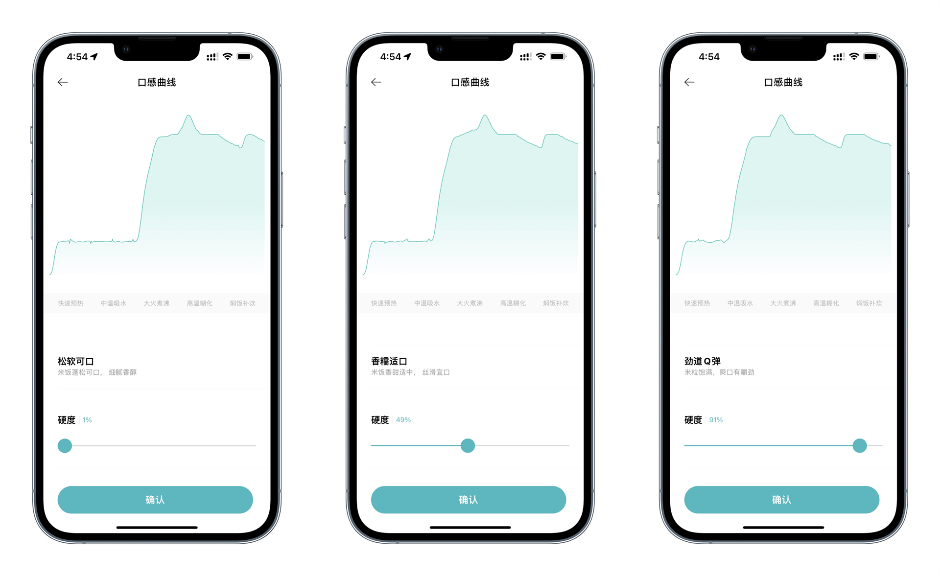 米家电饭煲1s对比微压电饭锅,米家压力电饭煲1s价格