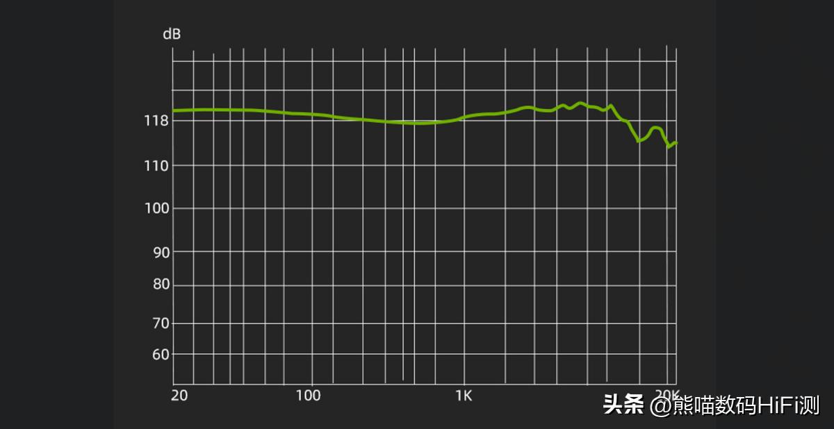 epzk5耳机测评,epzk5耳机音质能达到什么水平