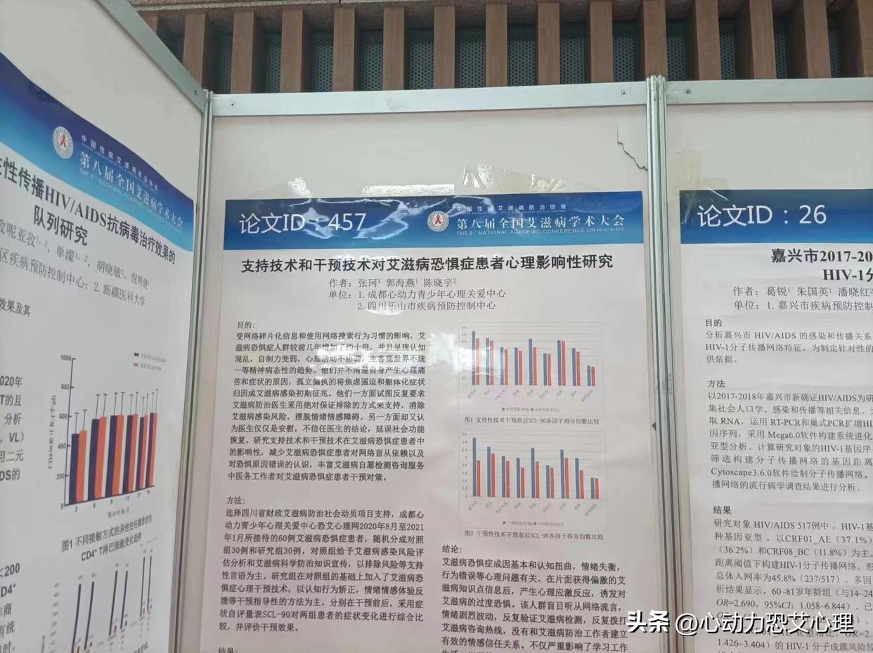 知艾防艾不恐艾,知艾防艾与爱同行演讲