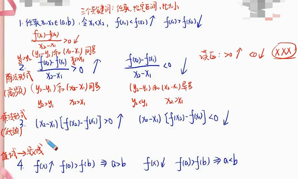中职数学函数的单调性教学视频,高一数学函数的单调性和最值讲解
