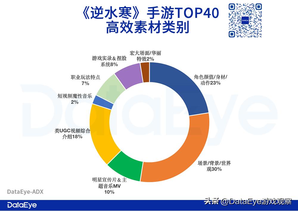 逆水寒最新更新及优化,逆水寒1.2.3爆料