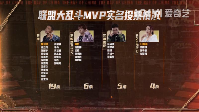 两首歌+选四个人能水一个小时？