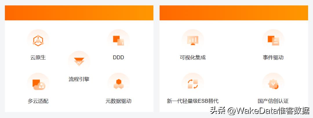 惟客数据何伟,惟客数据科技有限公司做啥的