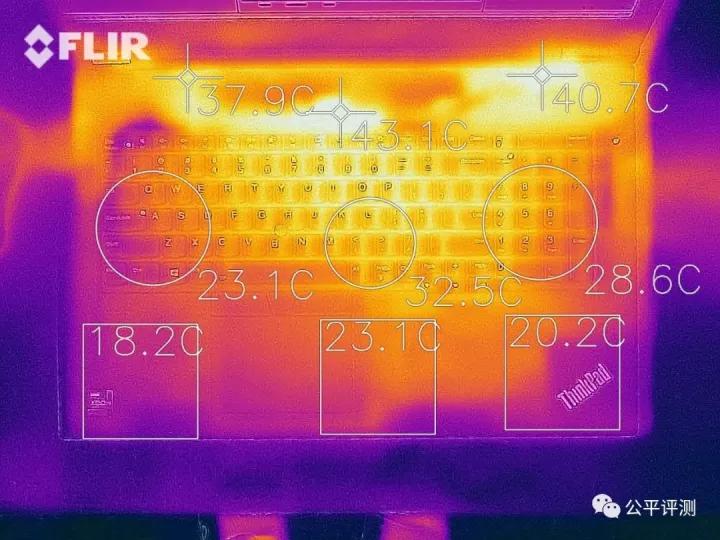 thinkpadp16瀵规瘮p15,thinkpadp12021娣卞害璇勬祴