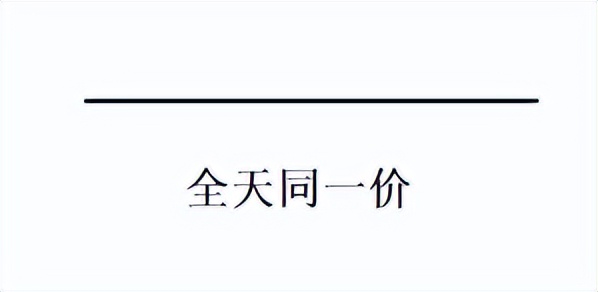 k线是什么颜色,k线是一种指标吗