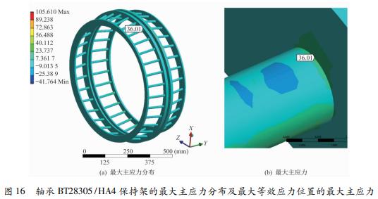 通过分析CSP精轧机轴承承载能力，解决轴承经常失效的问题