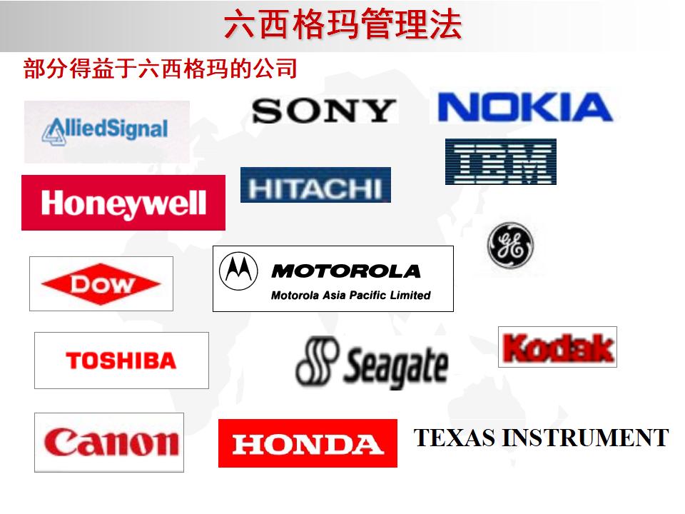 我的精益之路,精益管理六西格玛绿带考试几道题