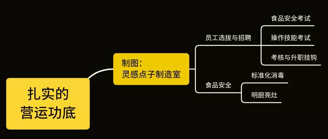 好利来的目标市场分析,好利来股票目标价
