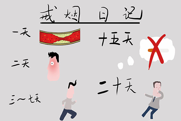 戒烟神器真的把烟戒掉吗,戒烟神器对人体有害吗